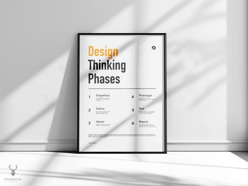 This digital download is easy to print and will make a great gift for any UX designer, design thinking enthusiast, or anyone looking to enhance their problem-solving skills.