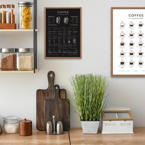 Calling all coffee lovers! Our Coffee Guide Poster is the ultimate wall art for your kitchen or coffee shop. This stylish and informative print features a comprehensive guide to different coffee types, from espresso to latte and everything in between
