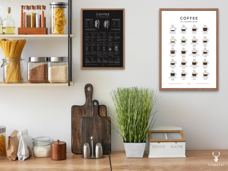 Calling all coffee lovers! Our Coffee Guide Poster is the ultimate wall art for your kitchen or coffee shop. This stylish and informative print features a comprehensive guide to different coffee types, from espresso to latte and everything in between