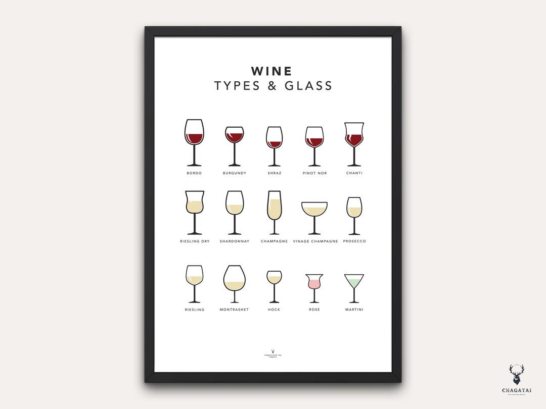 Wine Guide Poster Print Types of Wine & Glasses Print Kitchen Wall Art