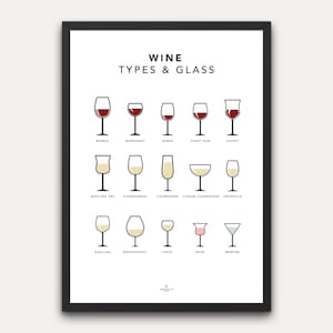 Wine Guide Poster Print Types of Wine & Glasses Print Kitchen Wall Art Wine Guide Wine Glasses Wine Poster Gift for Wine Lovers Gift for Her