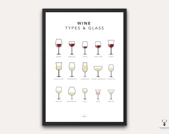 Póster con guía de vinos Impresión de tipos de vino y copas Arte mural de cocina Guía de vinos Copas de vino Póster de vino Regalo para amantes del vino Regalo para ella
