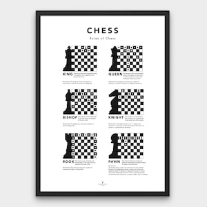 Chess Cheat Sheet Print Chess Guide Poster Chess Piece Movement Poster Chess Game Poster Beginner Chess Guide Game Room Decor Print Chess