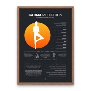 Karma Poster Yoga Wall Art Meditatie Grafiek Print Home Decor Art Yoga Karma Poster Meditatie Decor Art Yoga Cadeau voor haar Aura Poster Print