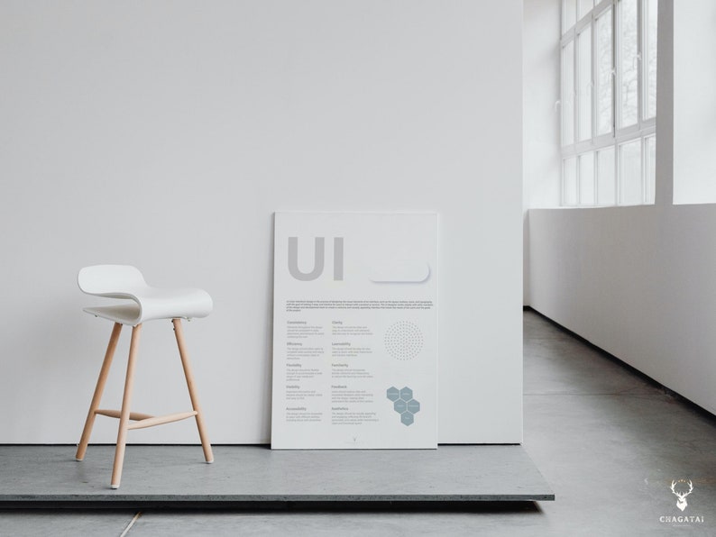 UI Design Principles Poster UI Ux Phases Design for People - Etsy