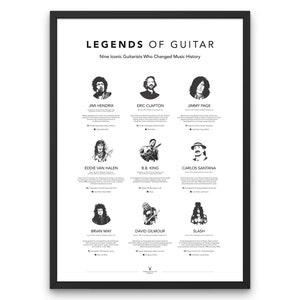 Gitarren-Druck Gitarren-Legenden Poster Jimi Hendrix Poster Gitarren-Wand-Dekor Gitarrist-Poster Legend of Guitar Print Musikgeschichte Print Gitarre