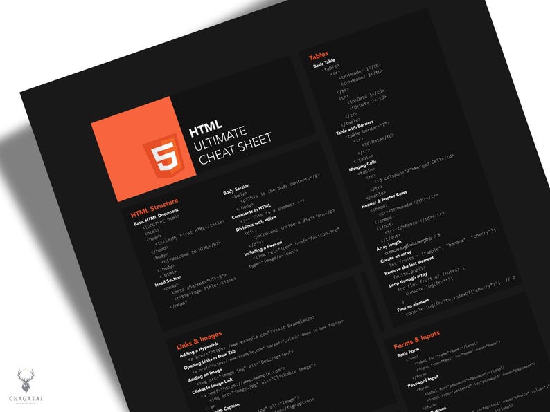 Essential HTML syntax chart for learners