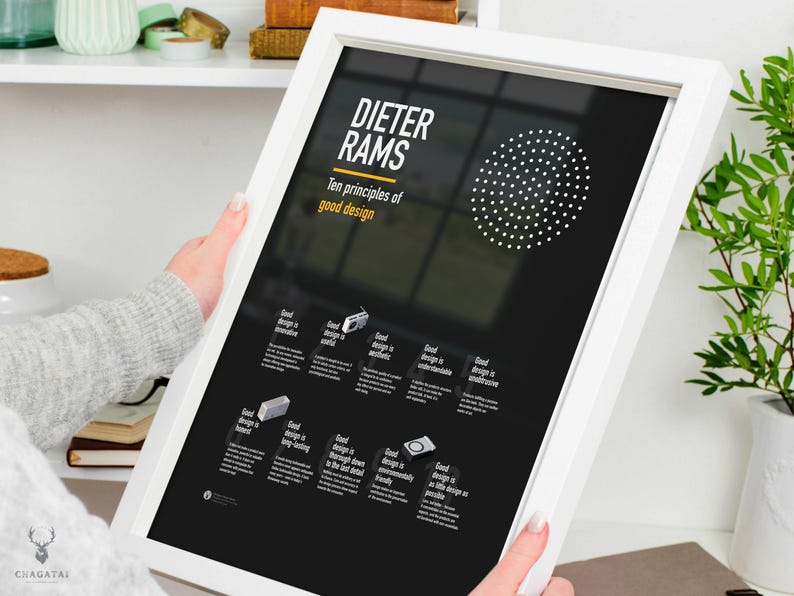 The Dieter Rams UI UX Design Poster is a must-have for any designer looking to elevate their work to the next level. It also makes for a great gift for any design enthusiast or student. Dieter Rams Braun Design Poster is good idea for minimalism