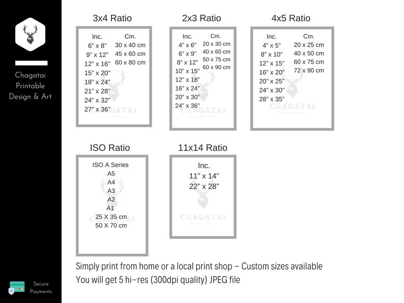 This picture is detail of Dieter Rams UX Design Principles Posters detail info page about size of prints
