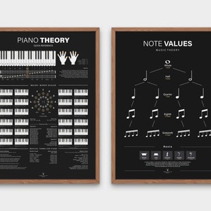 Set di stampa per l&#39;istruzione al pianoforte, poster di valore per le note del pianoforte, set di 2 stampe per l&#39;istruzione musicale, set di 2 stampe per musicisti, regalo per il suo pianoforte