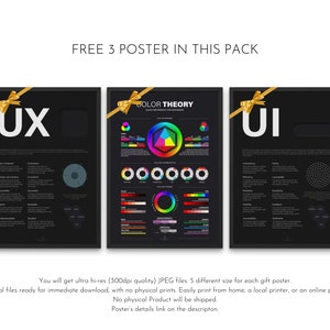 UX/UI Design Mastery Ultimate Guide E-book for Designers UX Design ...