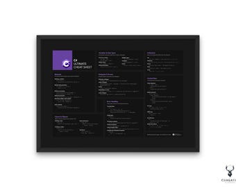 C# Cheatsheet Horizontale Poster C# Coderingsgids C# Android Programming Learning .net Developer Tool C# Programming Poster Csharp Developer
