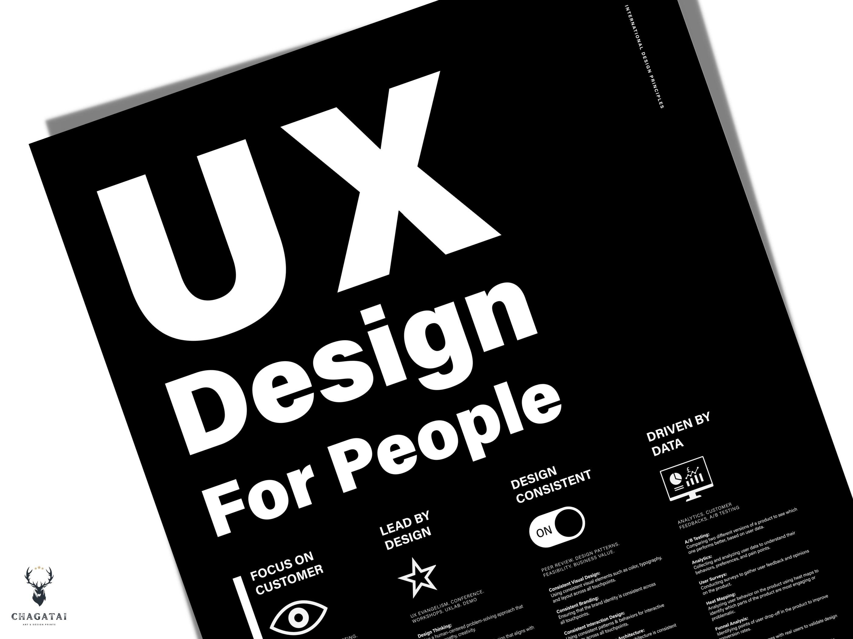 UX Design for People Poster UX Design Phases Printable Poster Dieter ...