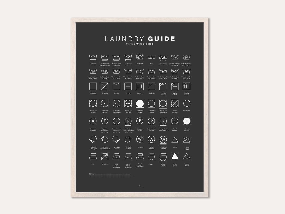Laundry Guide Care Symbol Stains Laundry Decor Printable Poster Laundry
