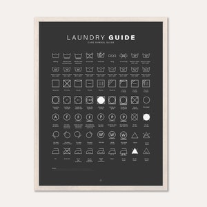 Símbolo de cuidado de la guía de lavandería Manchas Decoración de lavandería Póster imprimible Decoración de la sala de lavandería Cartel de cuidado Cartel de impresión de la sala de lavandería Cartel de símbolo de lavandería