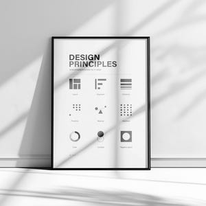 UX UI Design Principles UX Research Printable Poster Minimal Ui ...
