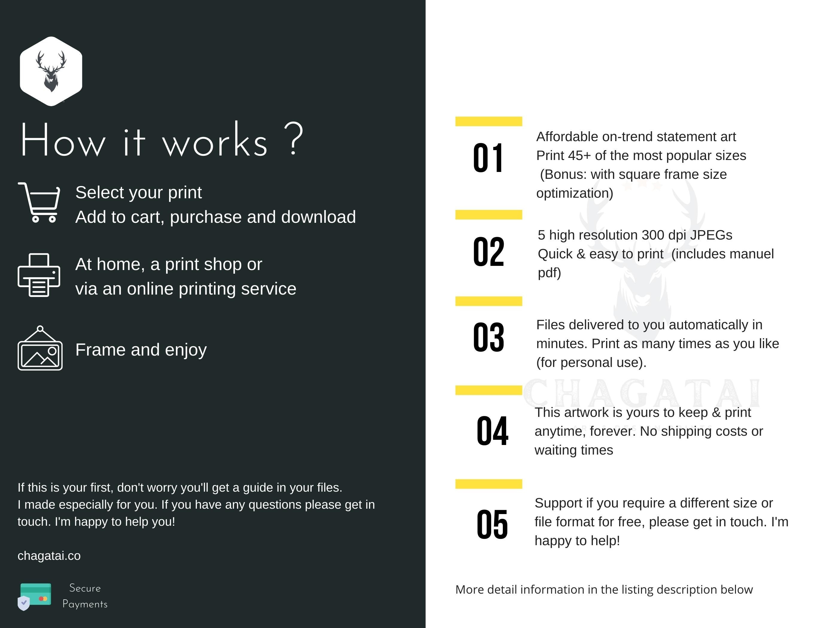 Design Phases Poster UX Design Phases Poster Design Studio - Etsy
