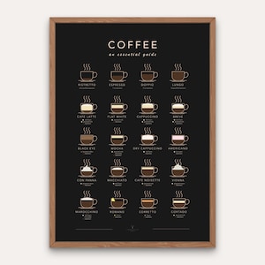 Puede incluir: Un póster en blanco y negro con un marco de madera marrón. El póster es una guía de diferentes tipos de bebidas de café. Cada bebida de café está ilustrada con una taza de café y el nombre de la bebida está escrito debajo de la taza. El póster tiene el título "COFFEE an essential guide".