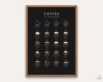 Guia de café cartaz da arte da parede da cozinha tipos de café impressão cartaz da loja de café expresso arte da parede amantes do café presente cartaz impressão de café expresso