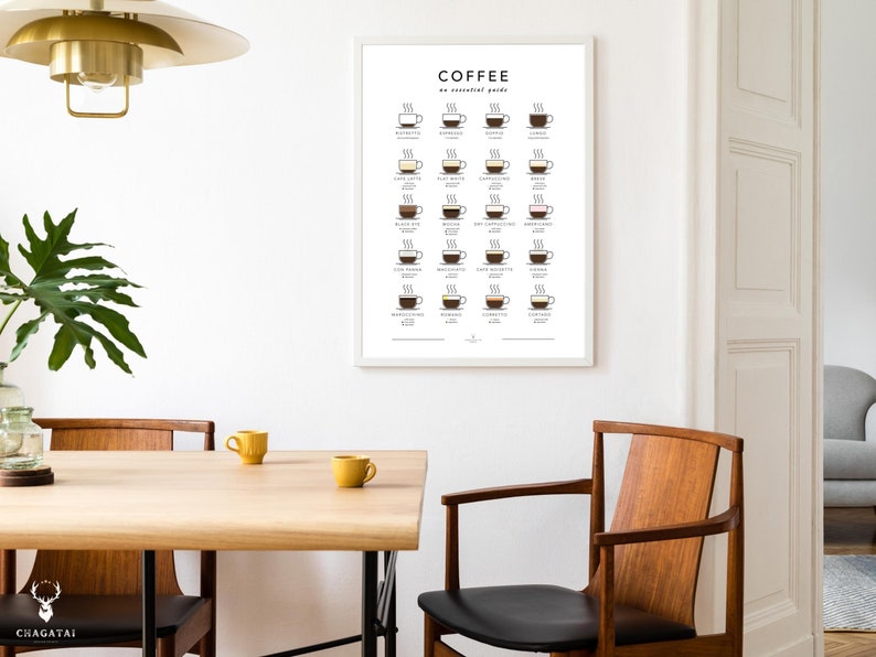 Calling all coffee lovers! Our Coffee Guide Poster is the ultimate wall art for your kitchen or coffee shop. This stylish and informative print features a comprehensive guide to different coffee types, from espresso to latte and everything in between
