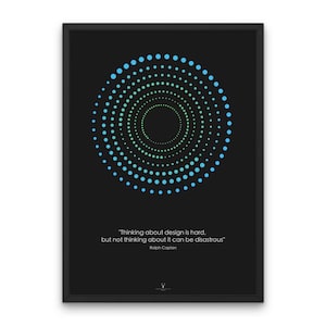 Helvetica Print Ralph Caplan Minimalist Poster UX/UI Designer Gift Poster Helvetica Print, Typographic Dieter Rams Office Wall Decor