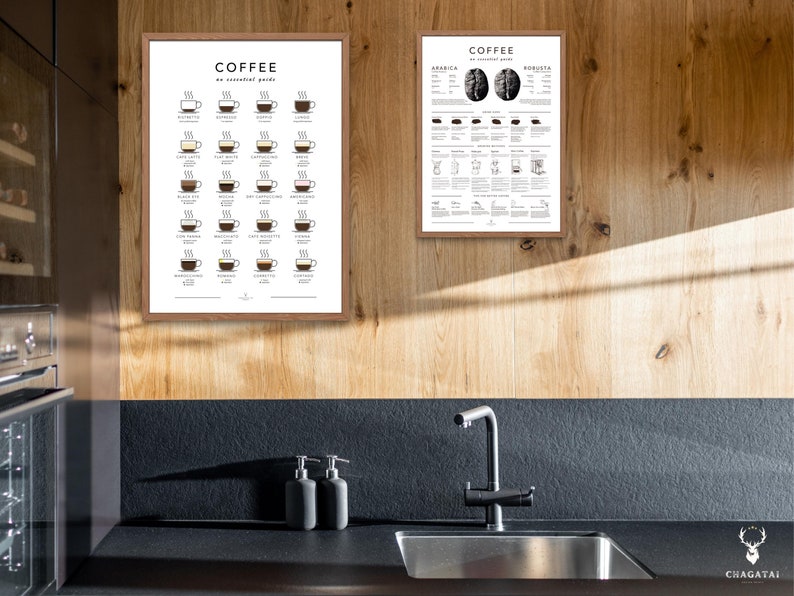 Calling all coffee lovers! Our Coffee Guide Poster is the ultimate wall art for your kitchen or coffee shop. This stylish and informative print features a comprehensive guide to different coffee types, from espresso to latte and everything in between