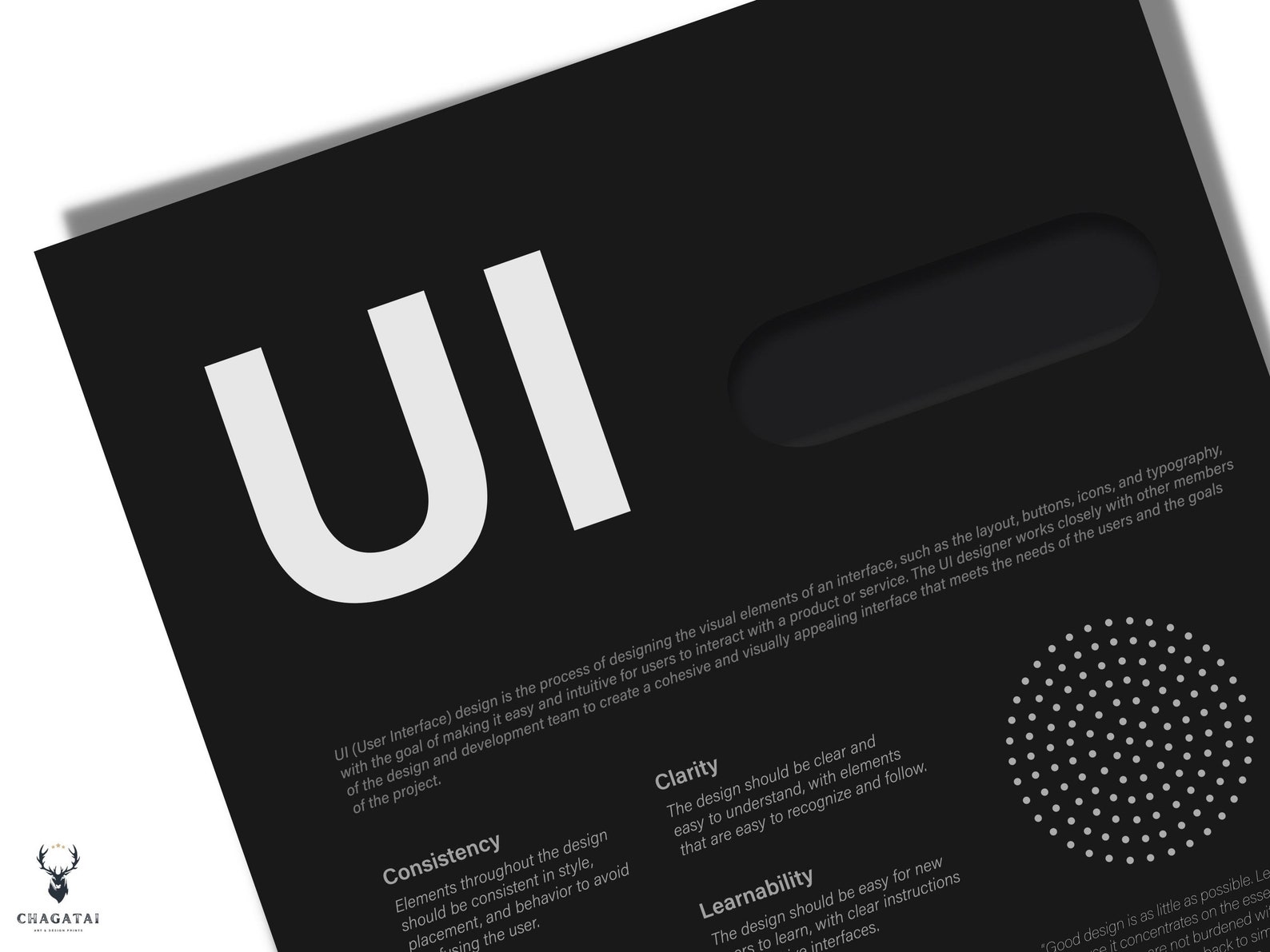 Ui design principles poster ui ux phases design for people etsy