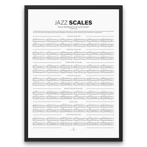 Poster di scale musicali jazz, note jazz, carta di ripasso, tabella di pianoforte jazz per principianti, teoria musicale, poster jazz, educazione musicale, stampa, regalo per musicisti
