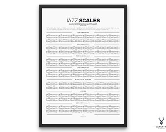 Jazz Music Scales Poster Jazz Notes Chart Cheat Paper Beginner Jazz Piano Chart Music Theory Jazz Poster Music Education Print Musician Gift