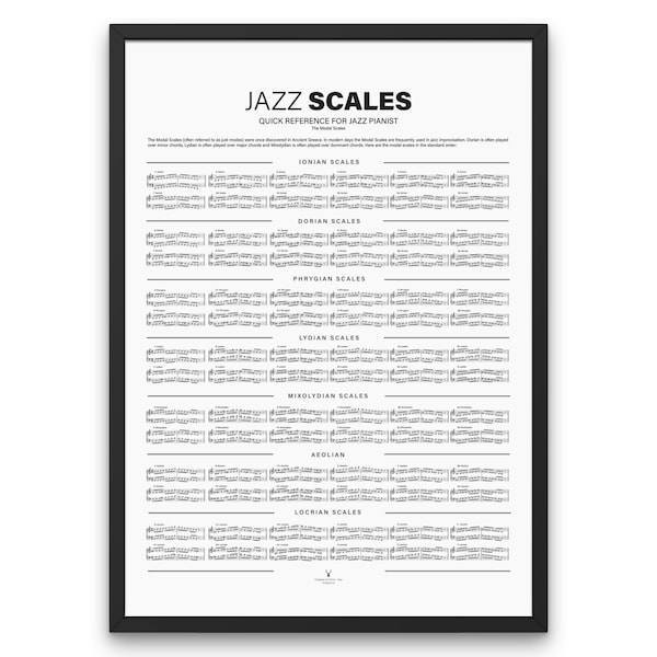 Jazz Music Scales Poster Jazz Notes Chart Cheat Paper Beginner Jazz Piano Chart Music Theory Jazz Poster Music Education Print Musician Gift