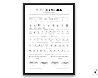 Music Symbols Print Music Terms Cheat Sheet Music Notes Chart Poster Guitar Piano Music Symbols Music Education Print Musician Gift to Her