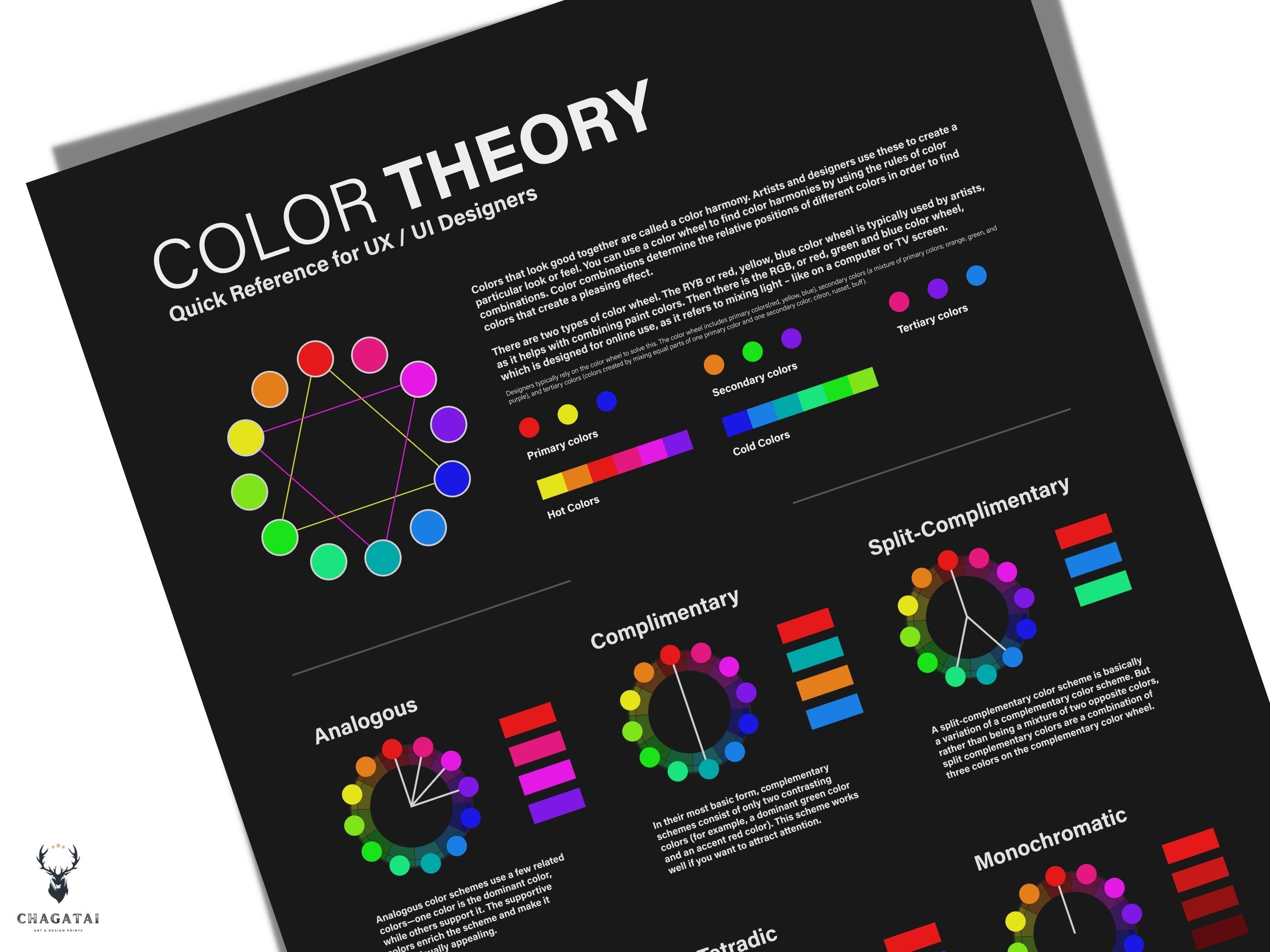 Buy Color Wheel Print UX Designer Color Sheme Color Theory Poster Guide UI  UX Designer Color Harmonies Chart Graphic Designer Gift Studio Decor Online  in India - Etsy