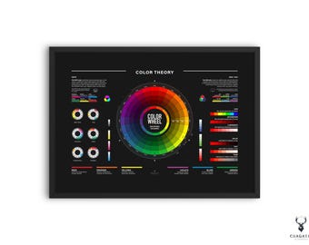 Color Theory Poster, Quick Referance for Designers, UX Designer Gift, Design Studio Wall Decor Color Theory Poster Gift Color Harmony
