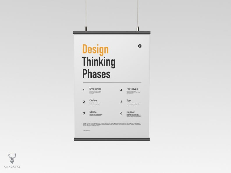 UX designer, design thinking enthusiast, or anyone looking to enhance their problem-solving skills.
