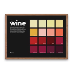 Décoration murale cuisine art du vin, cadeau pour amateur de vin, tout ce dont vous avez besoin est art mural cuisine couleur bordeaux, cadeau pour elle, aide-mémoire de sommelier de bar à vin, bar à vin