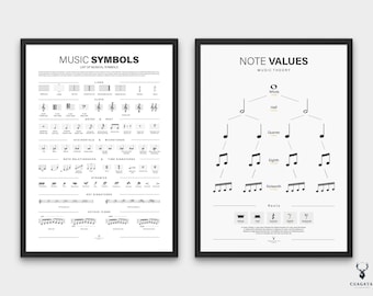 May include: Two black framed posters with white backgrounds. The poster on the left is titled "Music Symbols" and shows a list of musical symbols. The poster on the right is titled "Note Values" and shows a tree diagram of note values.
