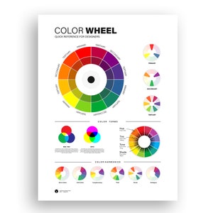 Warrior cats color wheel Poster for Sale by Gekkozilla