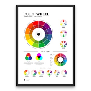 Color Theory Printable Wall Decor Color Wheel Poster RGB CMYK Colors Harmonies Graphic Design Poster Studio Decor Color Meanings
