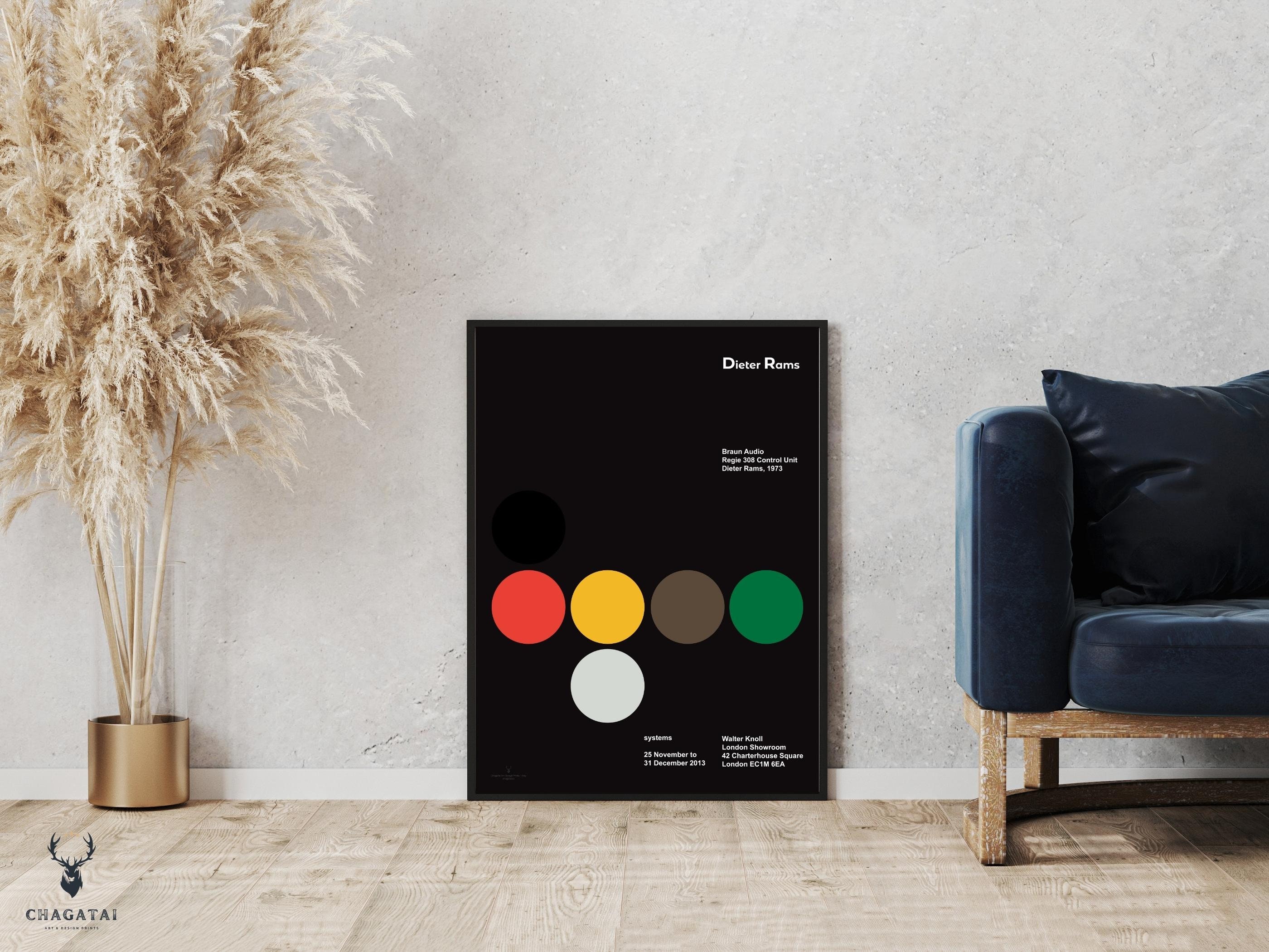 Braun's Dieter Rams Poster A Minimalist's Dream Braun Print Circle