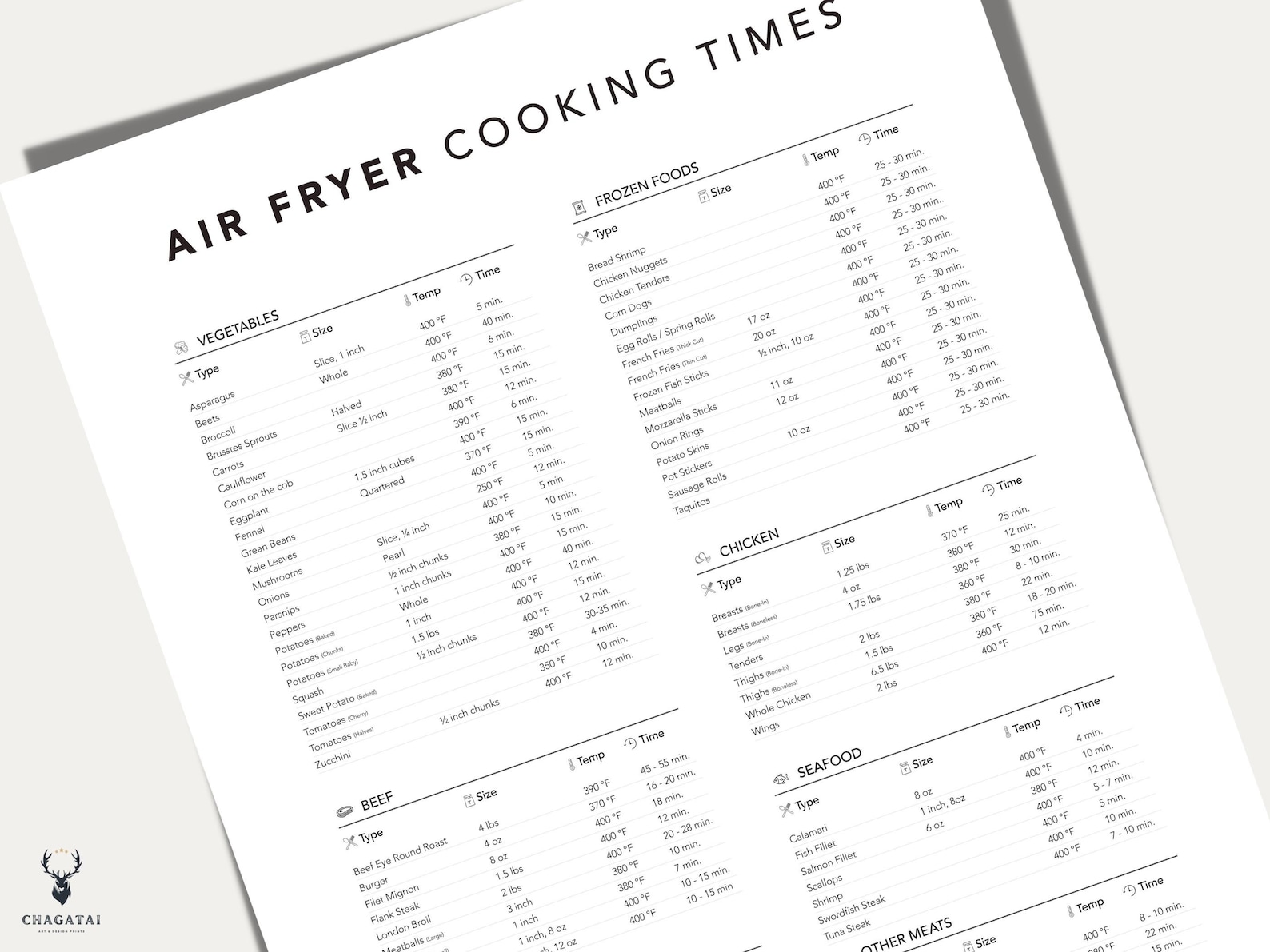 Air Fryer Cooking Times Cheat Sheet Print Kitchen Wall Art Air Fryer