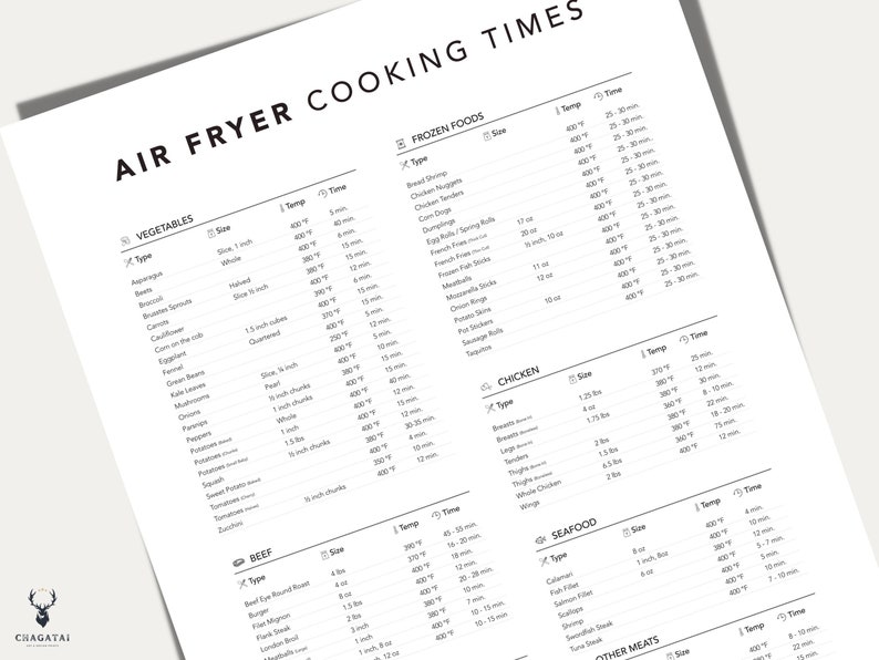 Air Fryer Cooking Times Cheat Sheet Print Kitchen Wall Art Air Fryer