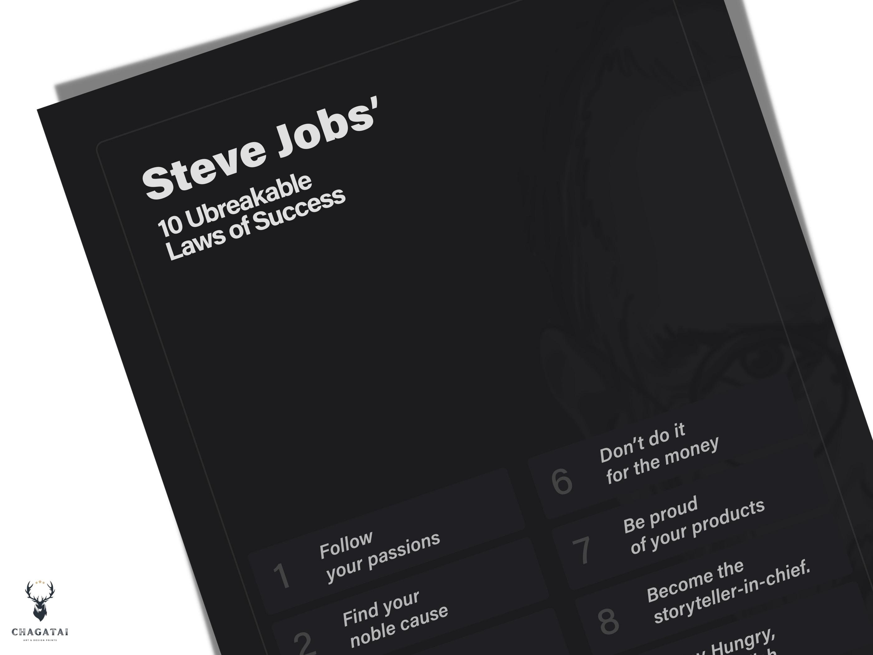 Steve Jobs 10 Rule of Success Poster Inspiration Printable Motivation ...