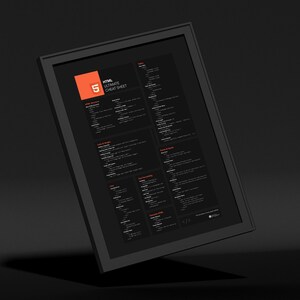 HTML language essentials poster