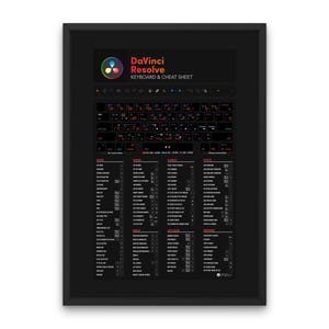 Może przedstawiać: Czarno-biała, drukowalna ściągawka z skrótami klawiaturowymi do DaVinci Resolve. Ściągawka zawiera układ klawiatury z kolorowo zakodowanymi klawiszami i listę skrótów klawiaturowych do różnych funkcji.