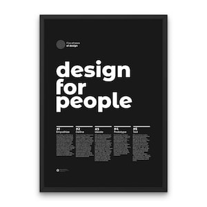 Design For People, Five Phases of Design Thinking, Helvetica, Typographic, Quote, Product Design Printable Designer Poster ,UX/UI, Office