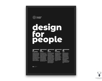 Design For People, Five Phases of Design Thinking, Helvetica, Typographic, Quote, Product Design Printable Designer Poster ,UX/UI, Office