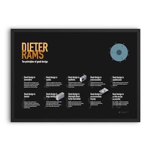Dieter Rams Good Design Principles poster Minimalist Design Wall Art Design Studio Wall Art, UI Ux Designer Poster Braun Diet Ram Gift