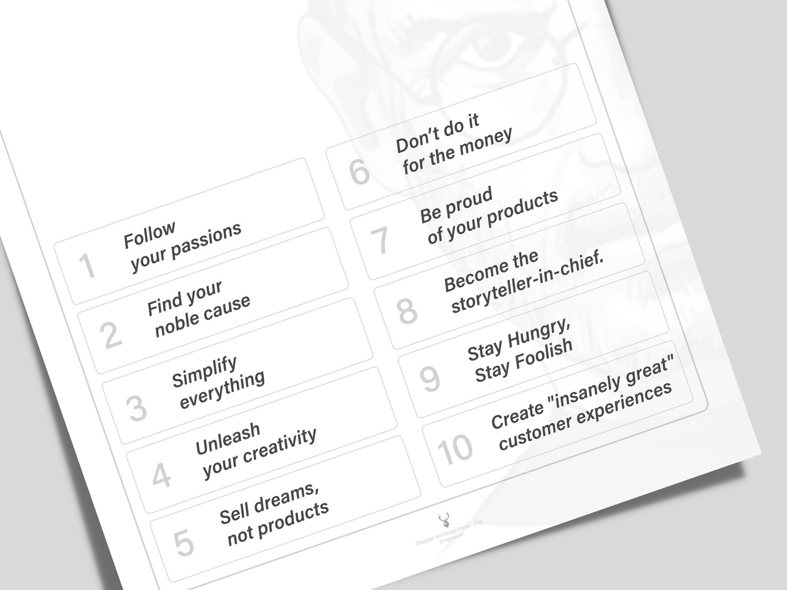 Steve Jobs 10 Rule of Success Poster Inspiration Printable - Etsy