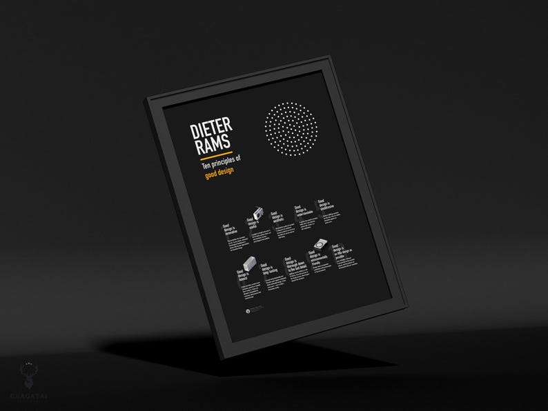 This is Dieter Rams UI UX Design Posters square editions show in picture. Dieter Rams also makes for a great gift for any design enthusiast or student. Dieter Rams Braun Design Poster is good idea for minimalism
