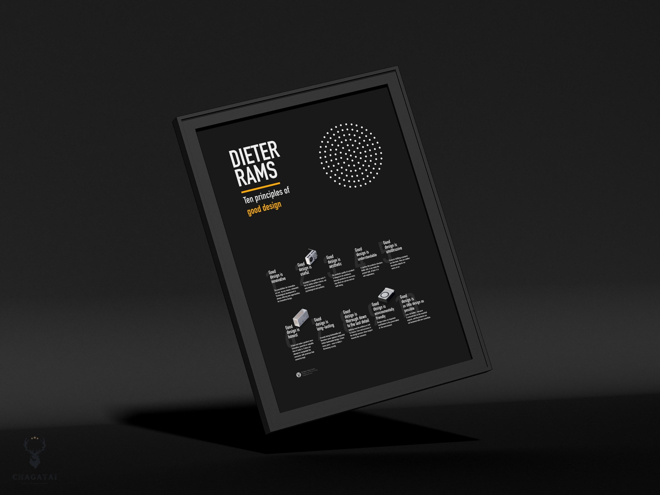 Dieter Rams UI UX Design Poster Braun Graphic Design Thinking Poster UX ...